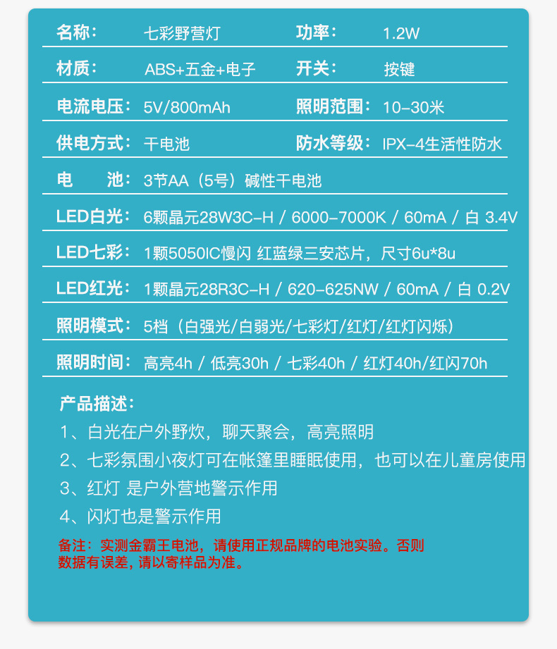 详情图片