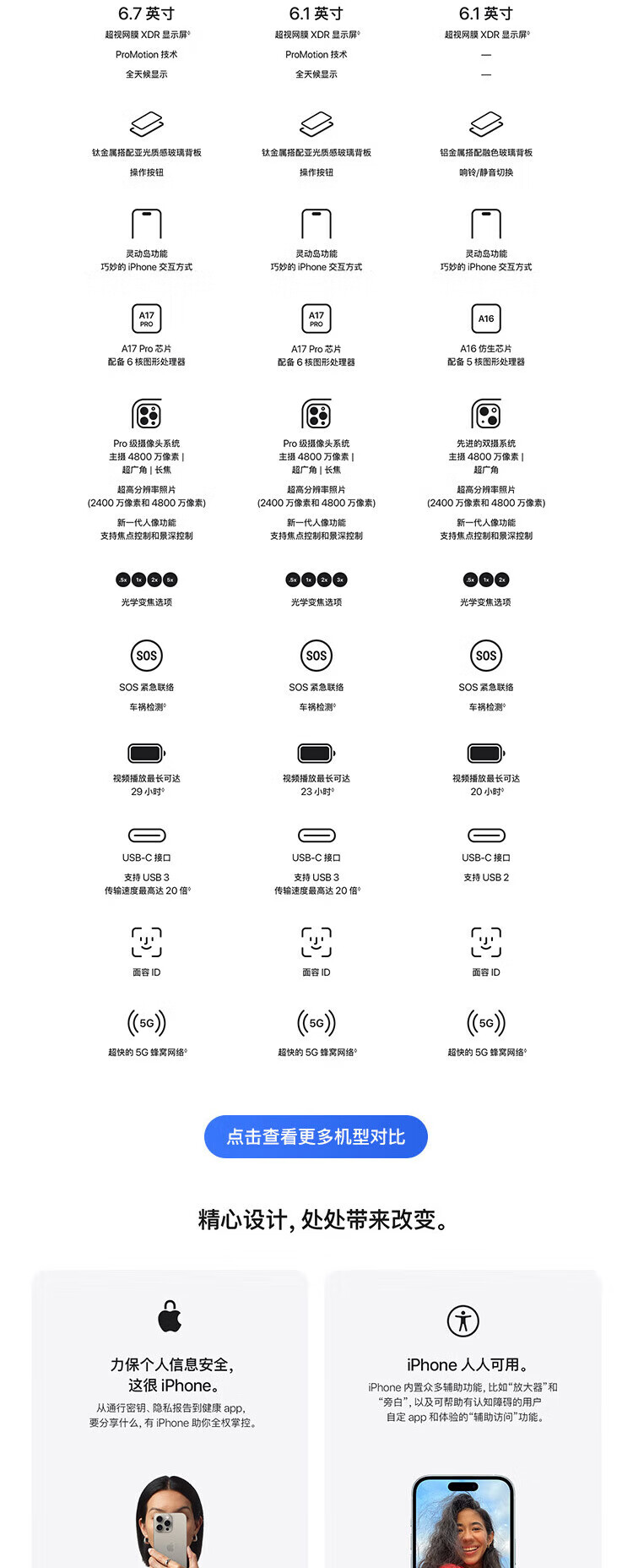 详情图片