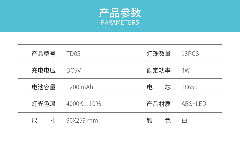 详情图片