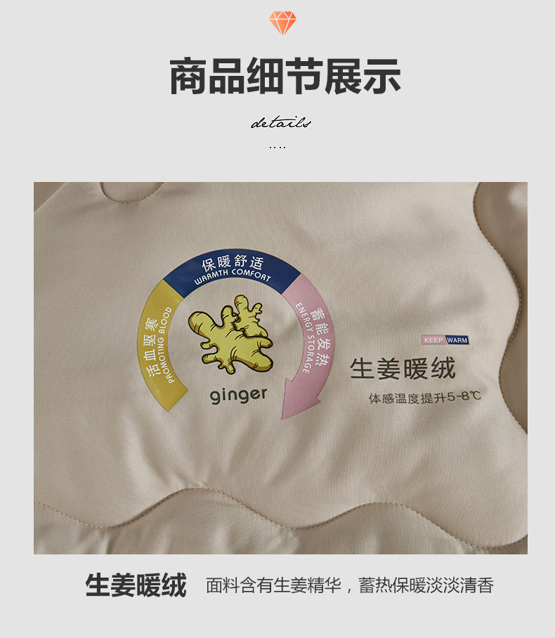 详情图片