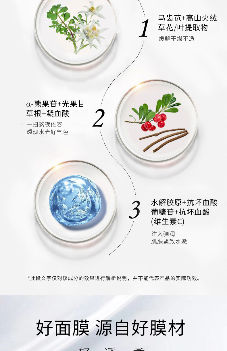详情图片