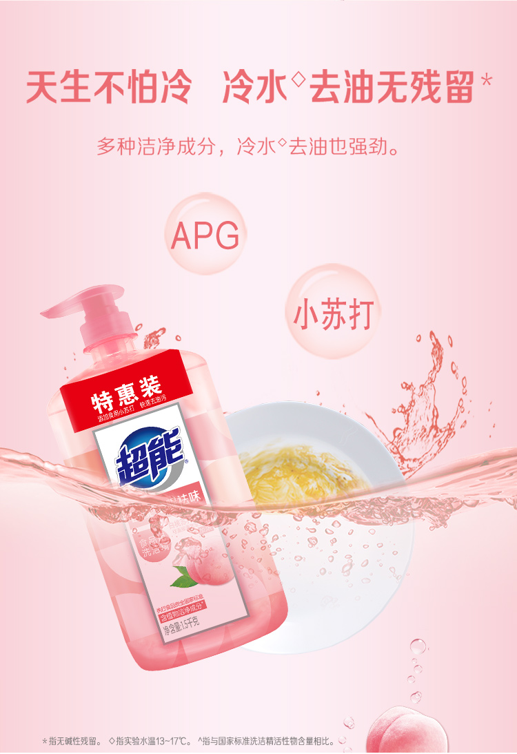 详情图片