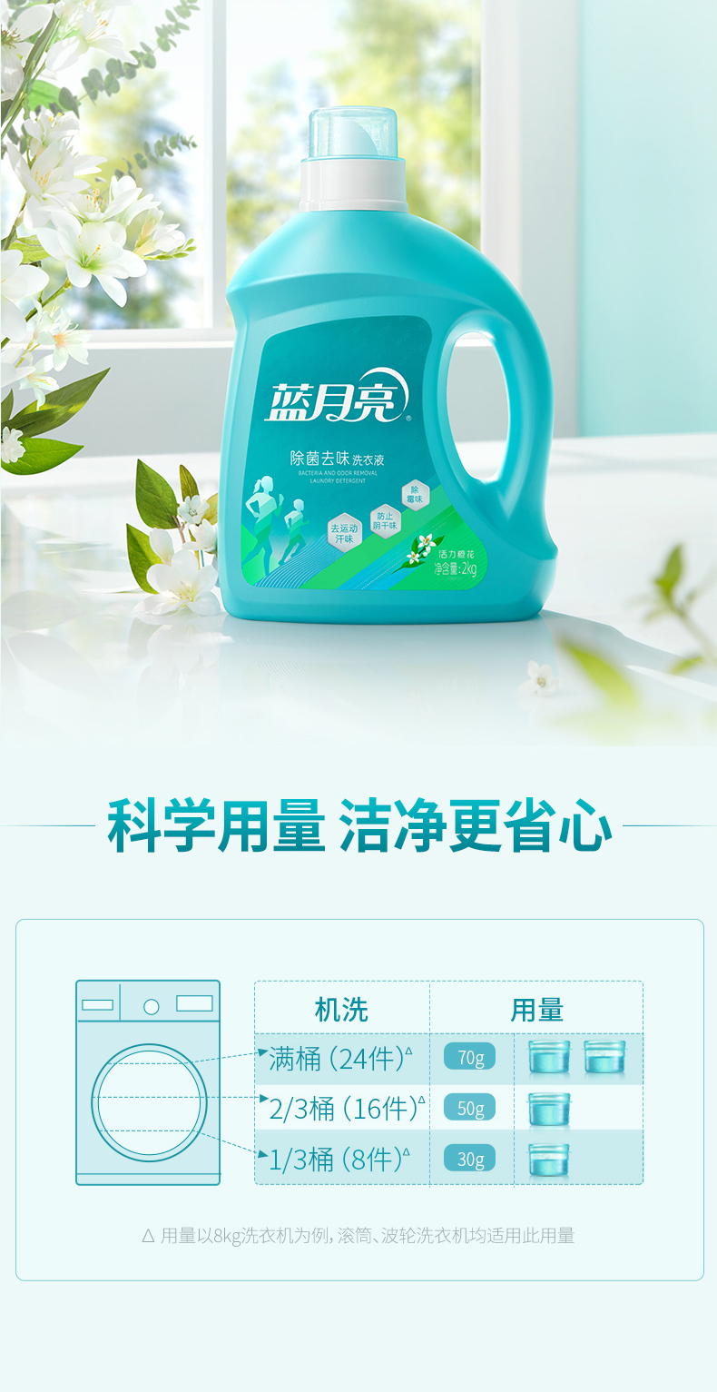 详情图片