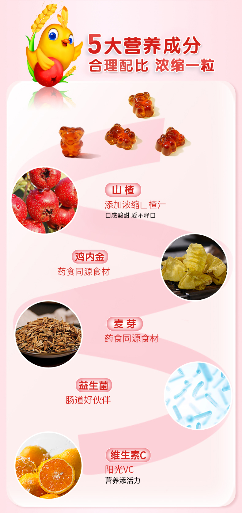详情图片
