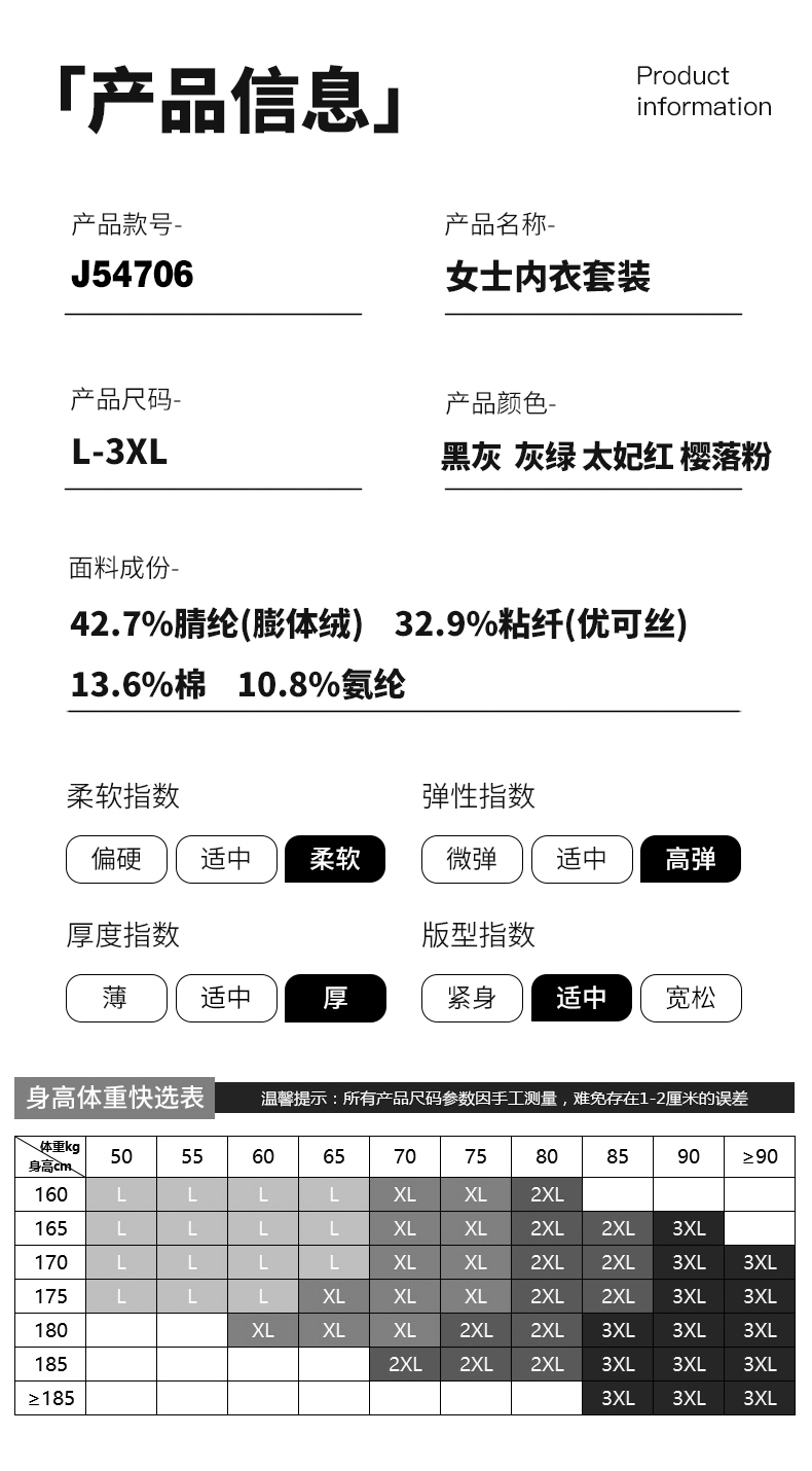 详情图片