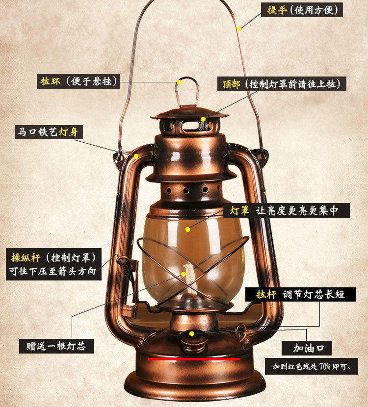 详情图片