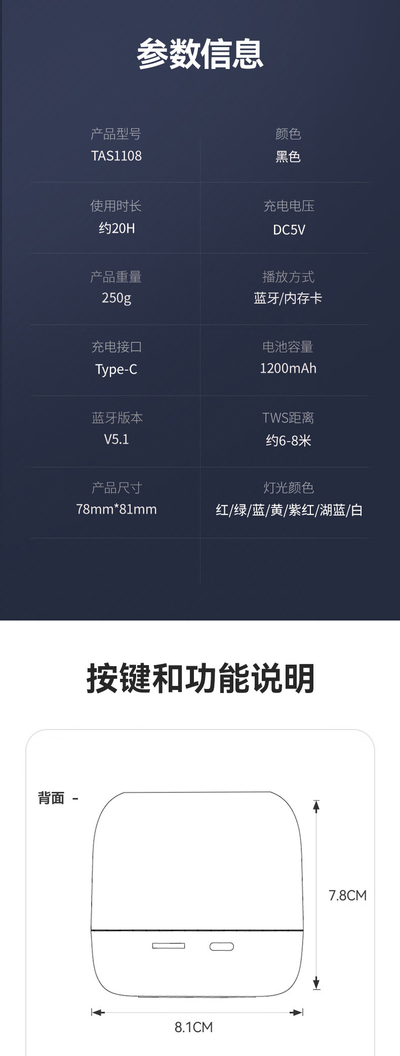 详情图片