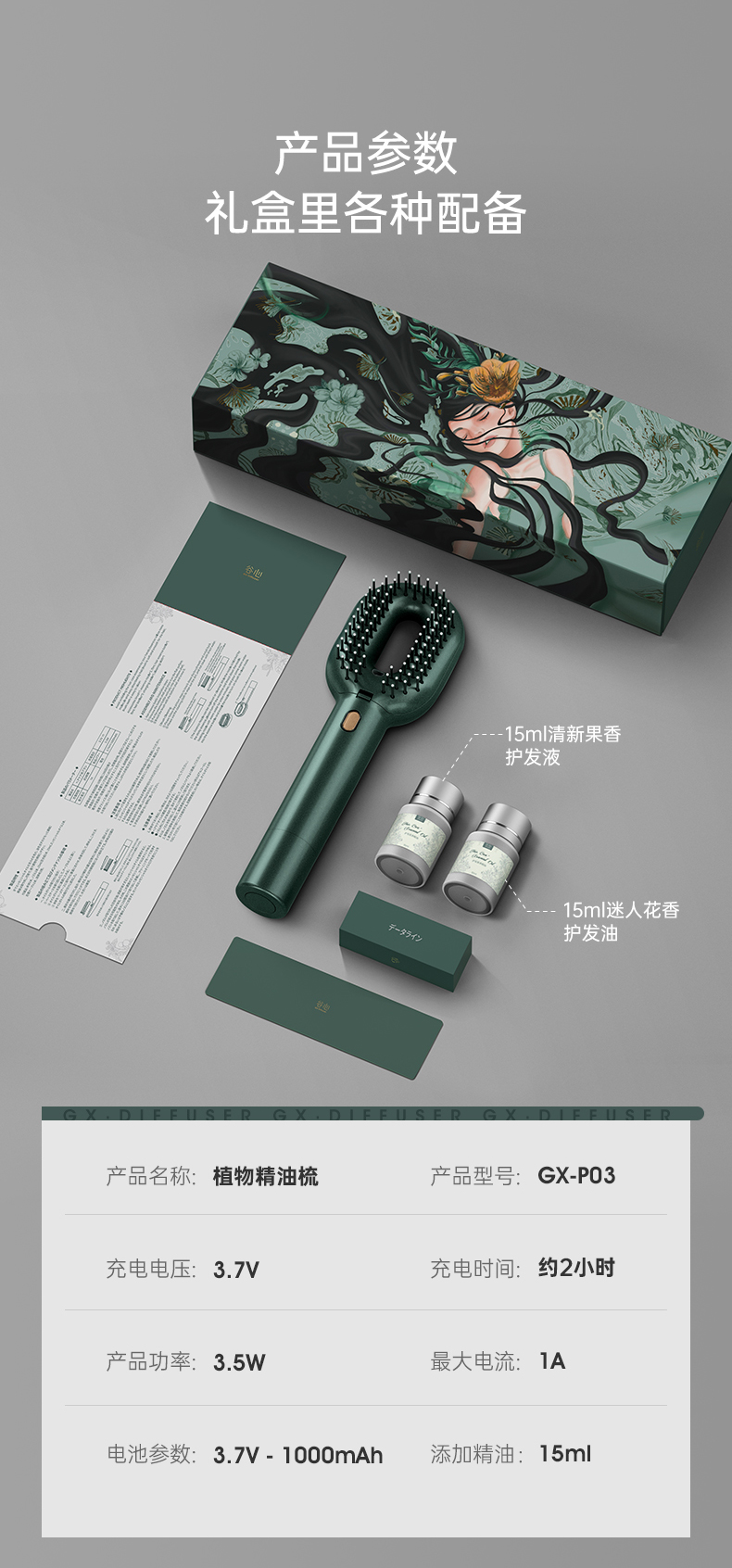 详情图片