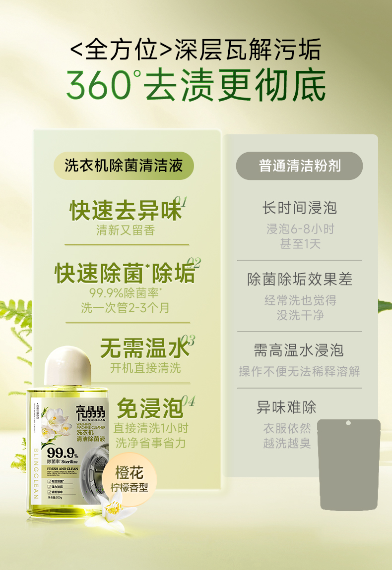 详情图片