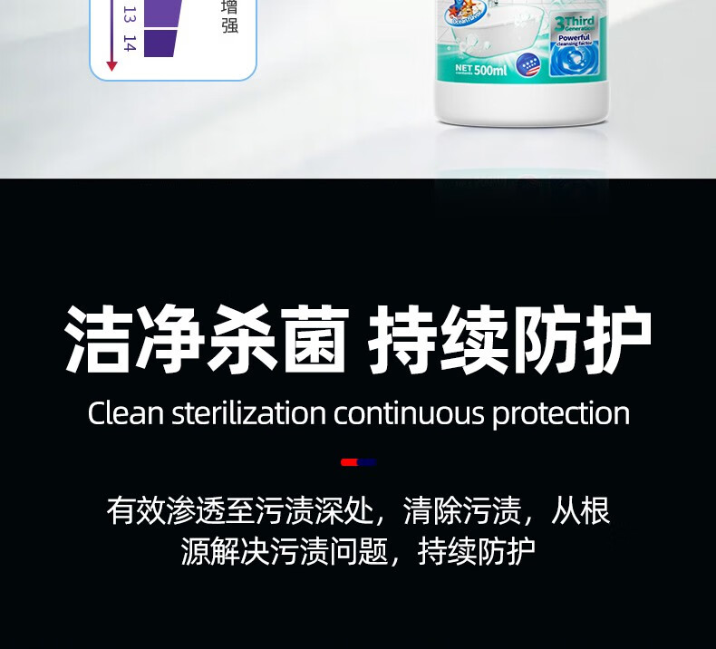 详情图片
