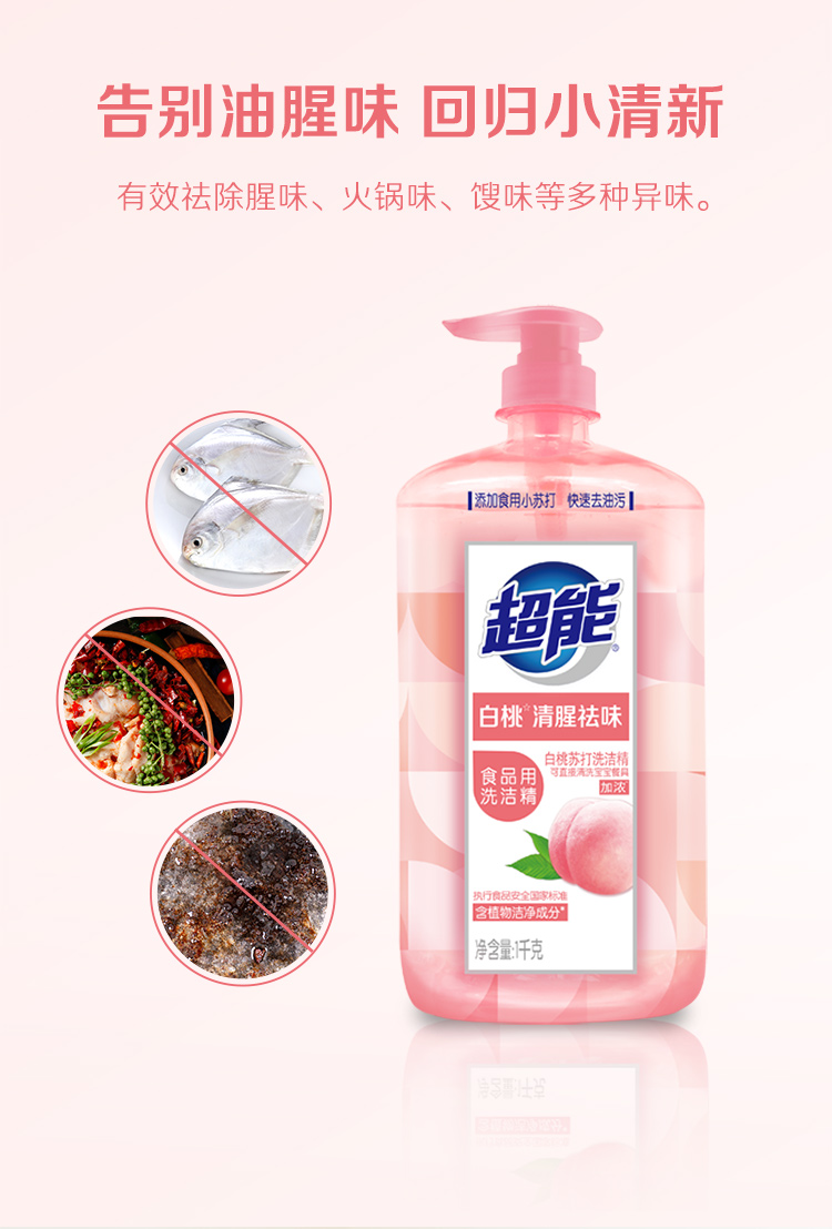 详情图片