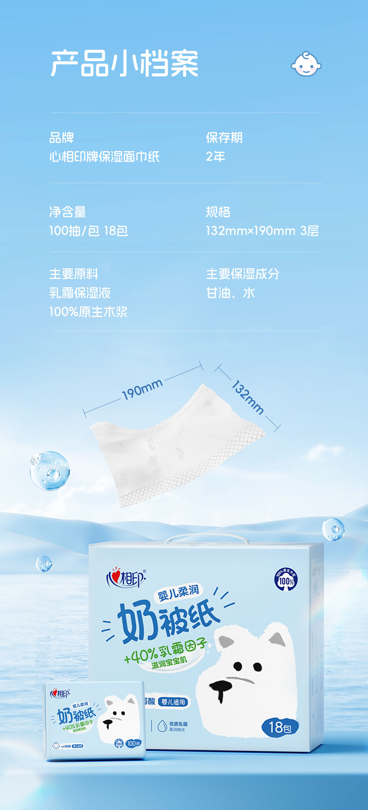 详情图片