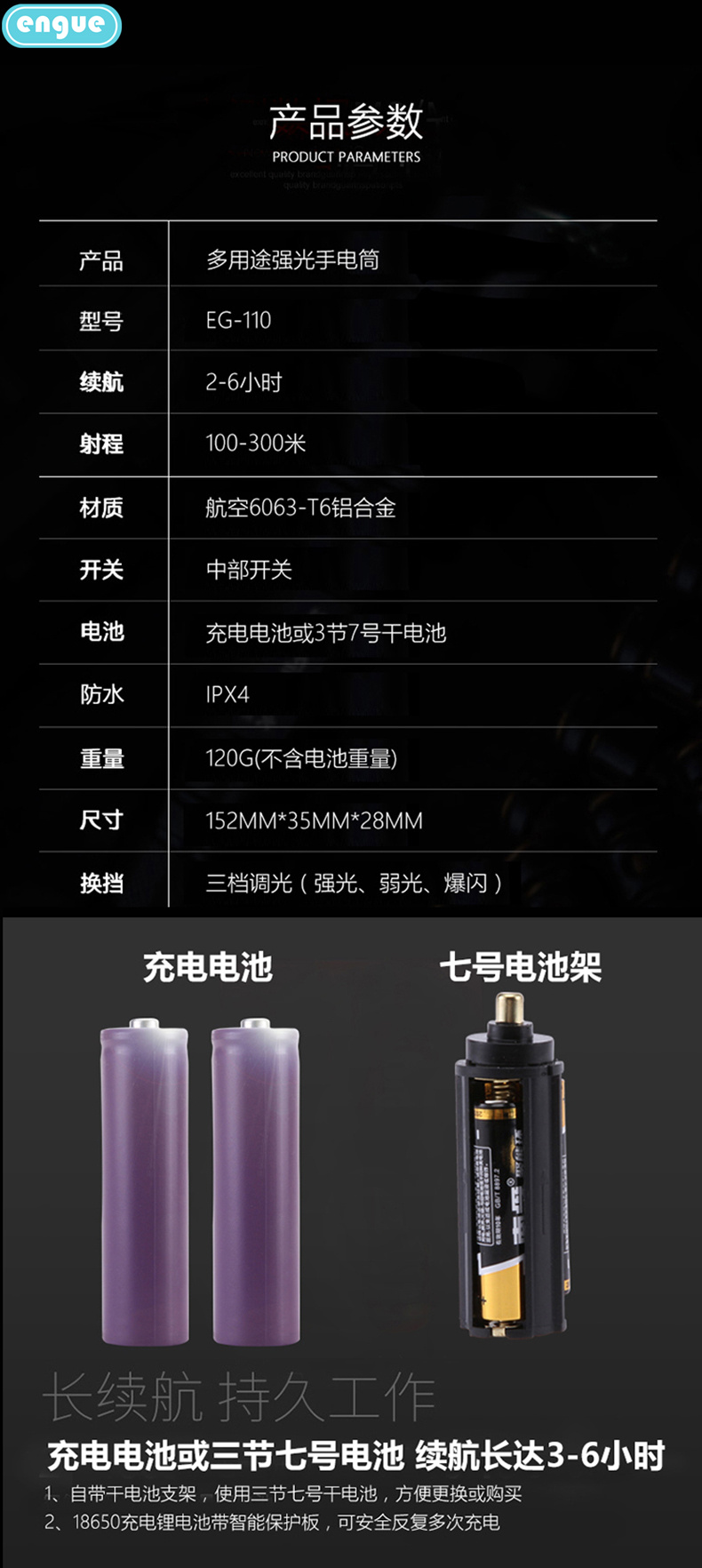 详情图片