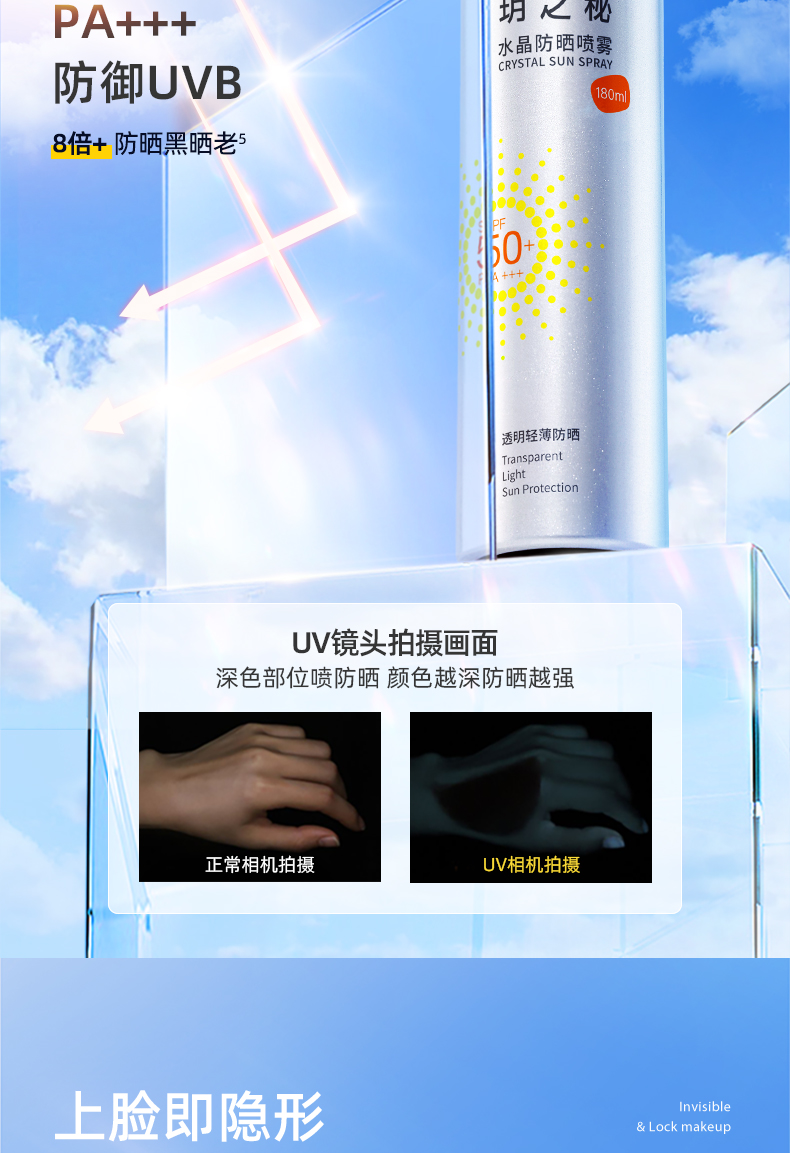 详情图片