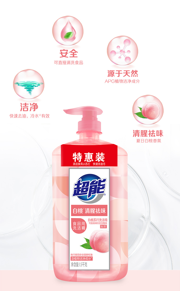 详情图片