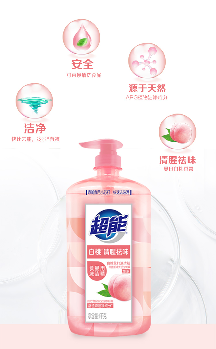 详情图片