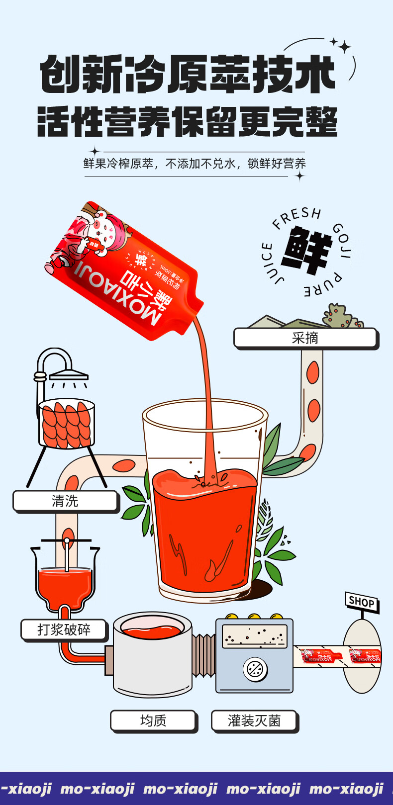 详情图片