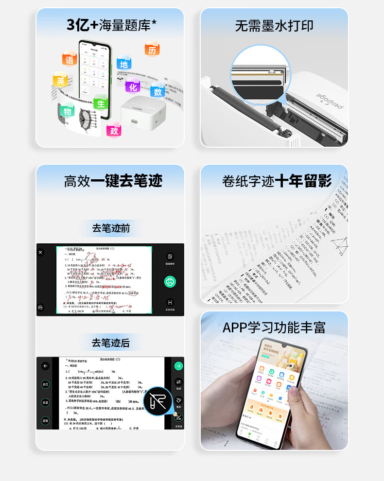 详情图片
