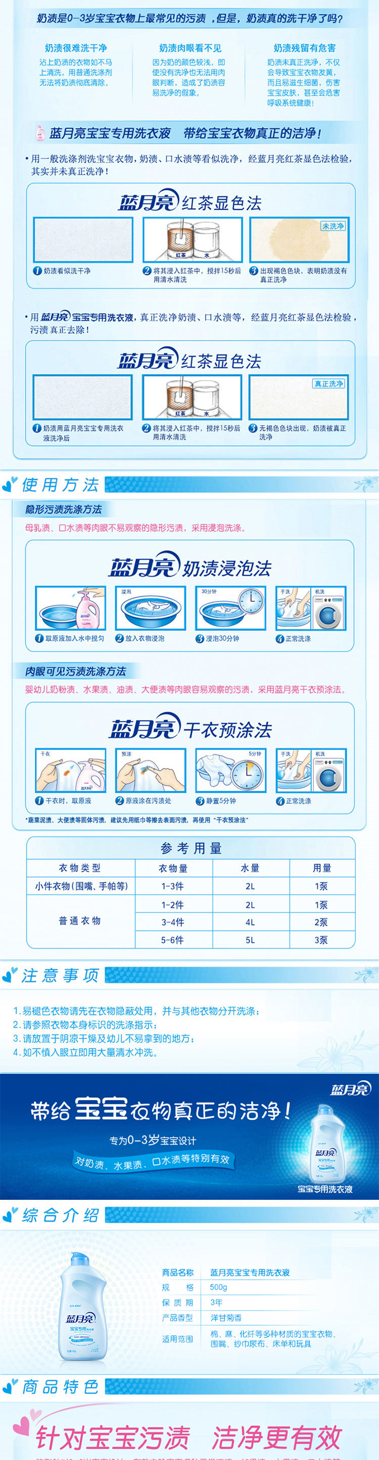 详情图片