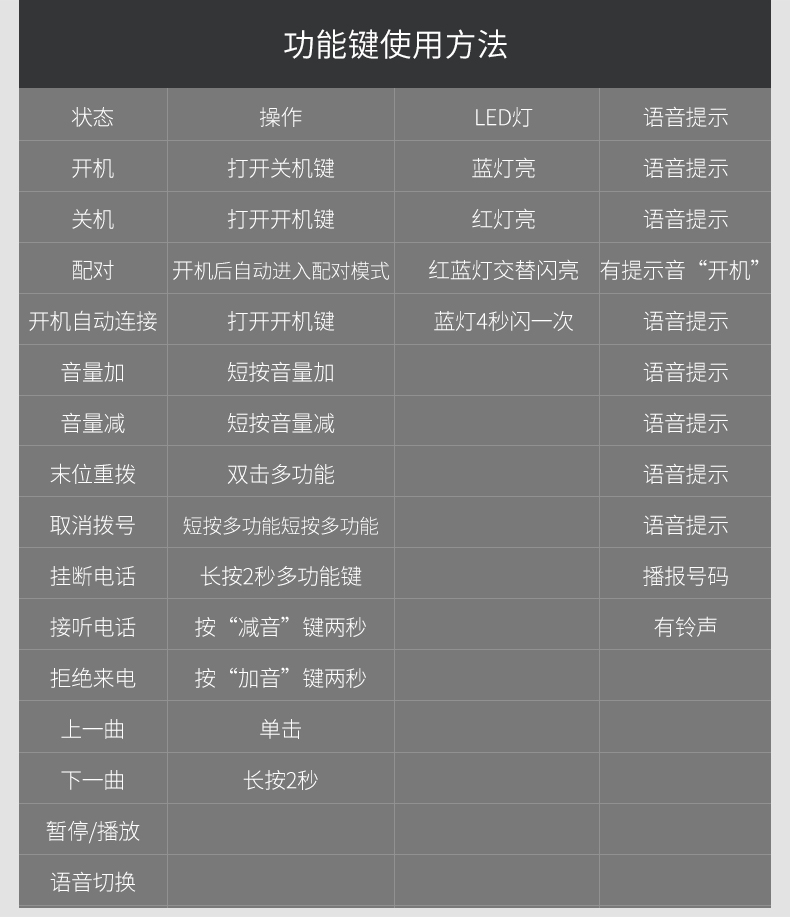 详情图片