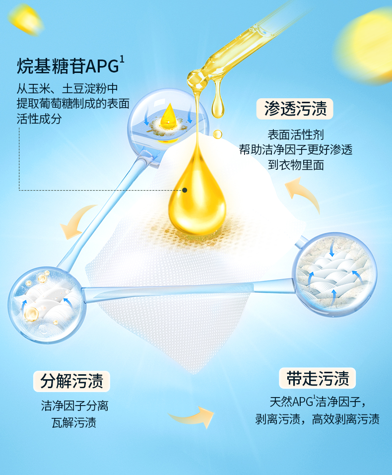 详情图片