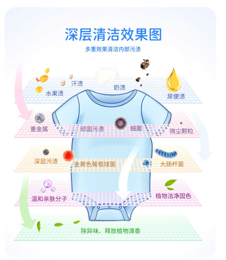 详情图片