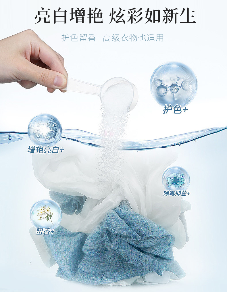 详情图片