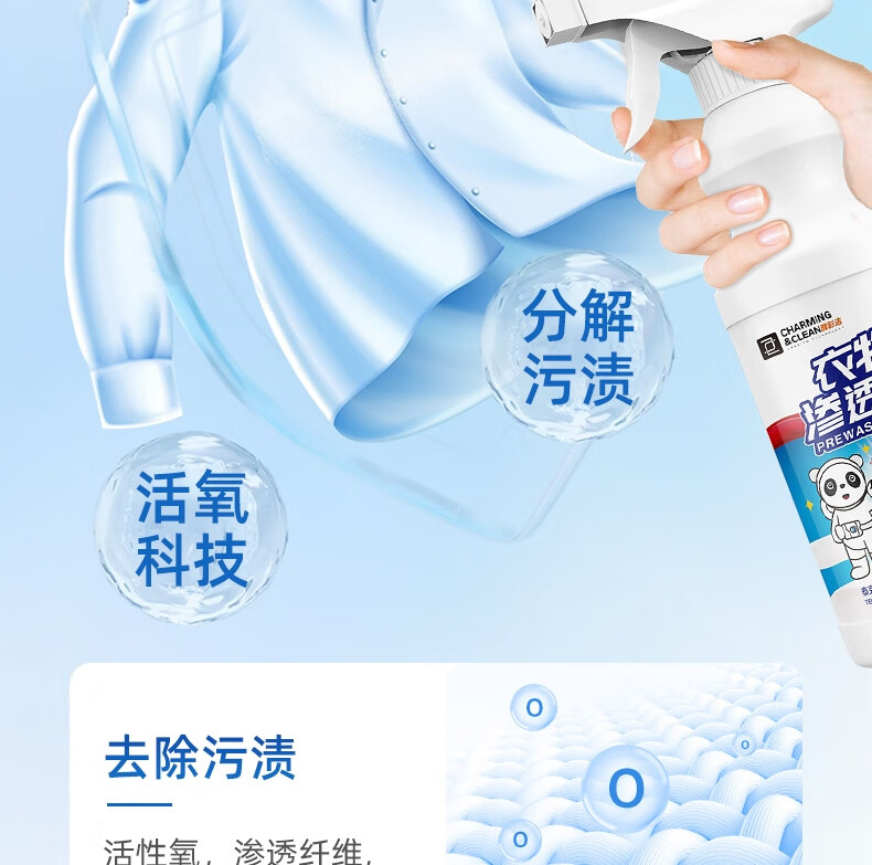 详情图片