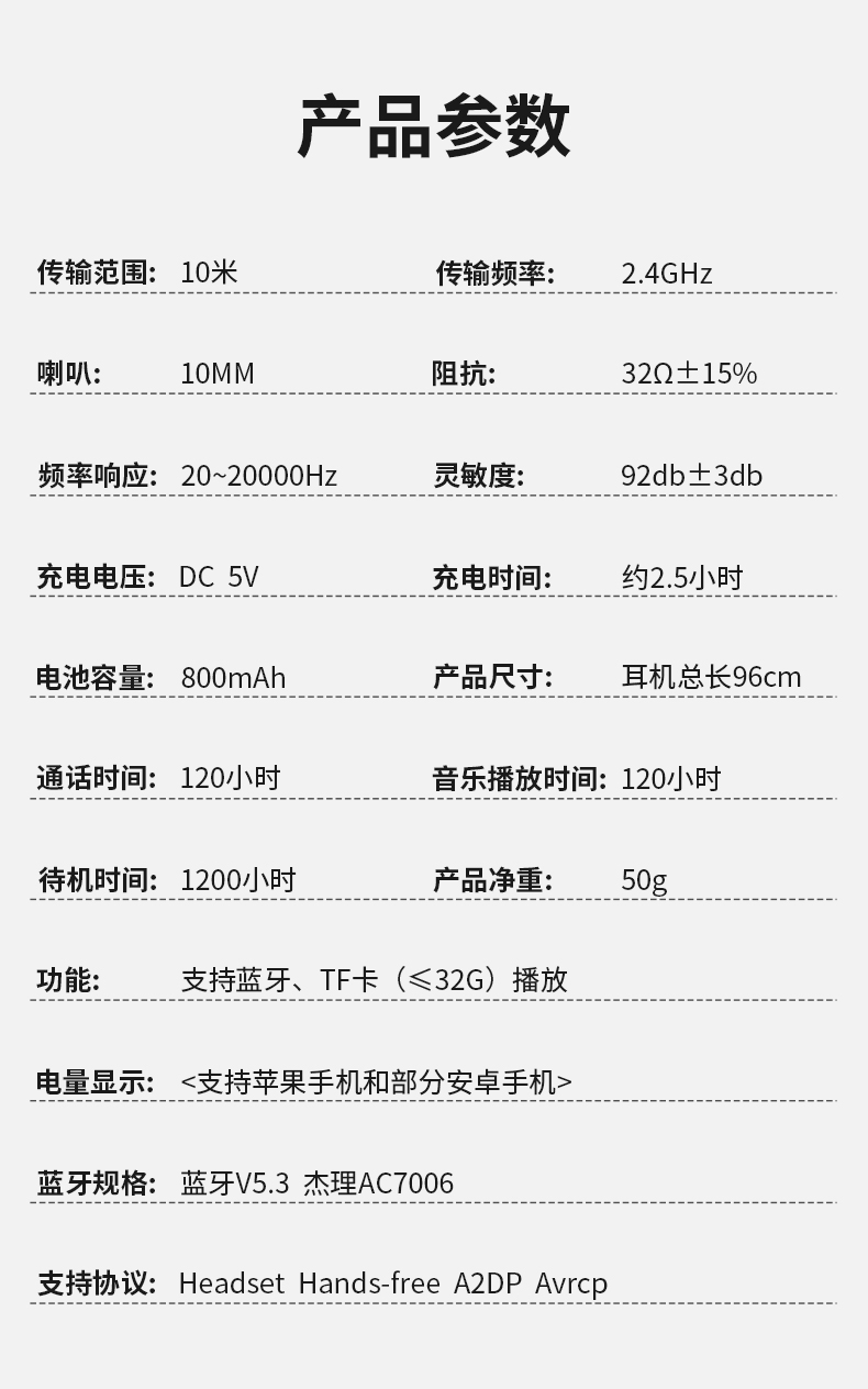 详情图片
