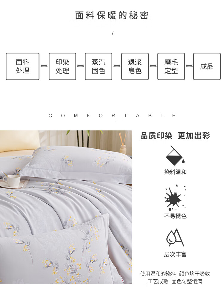 详情图片