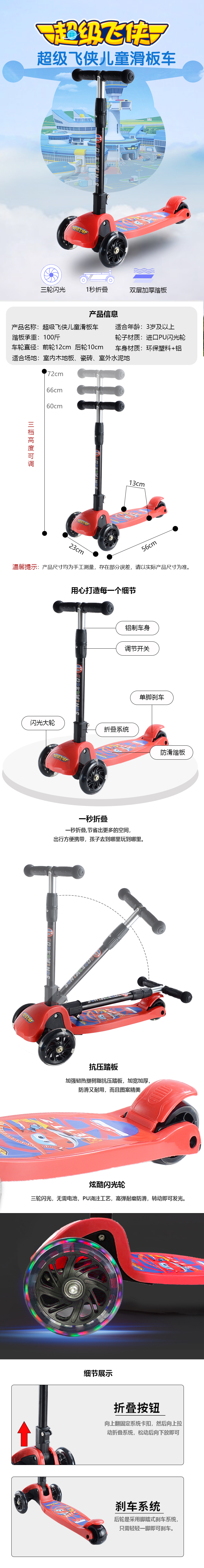 详情图片