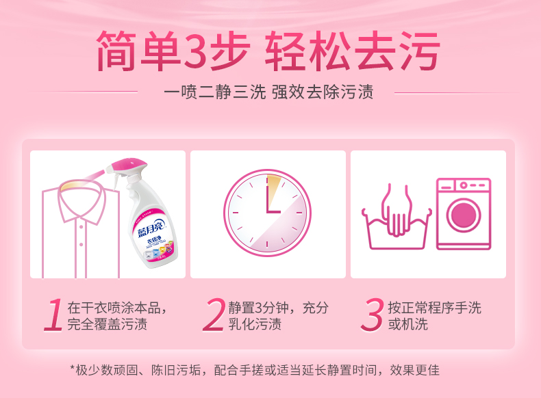 详情图片