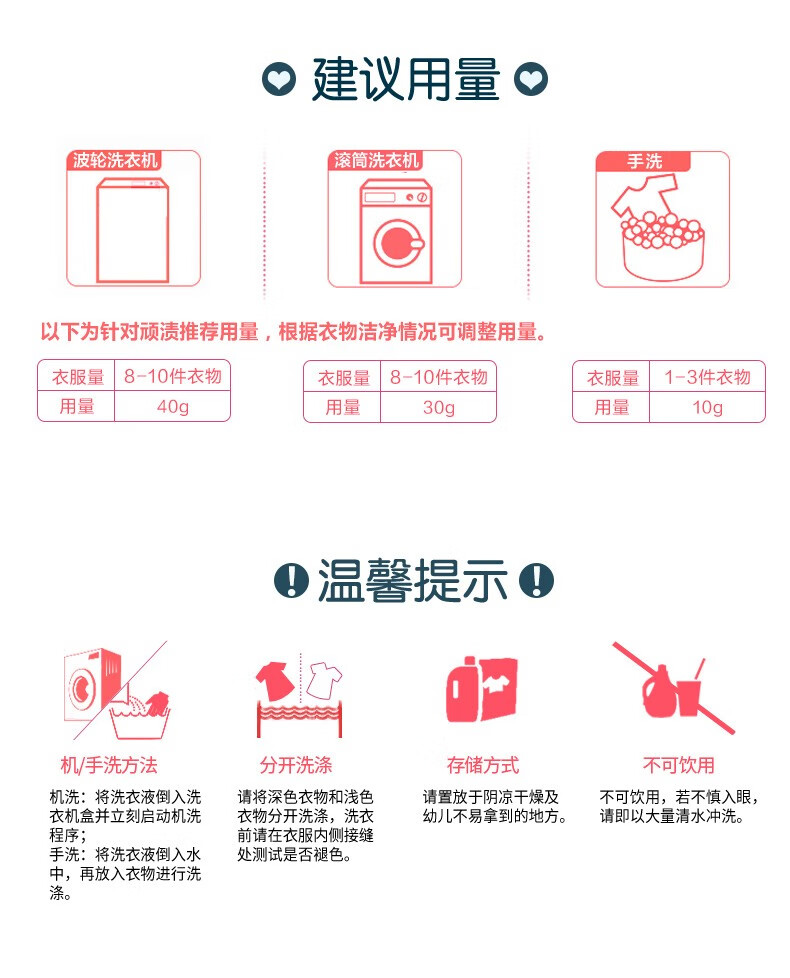 详情图片
