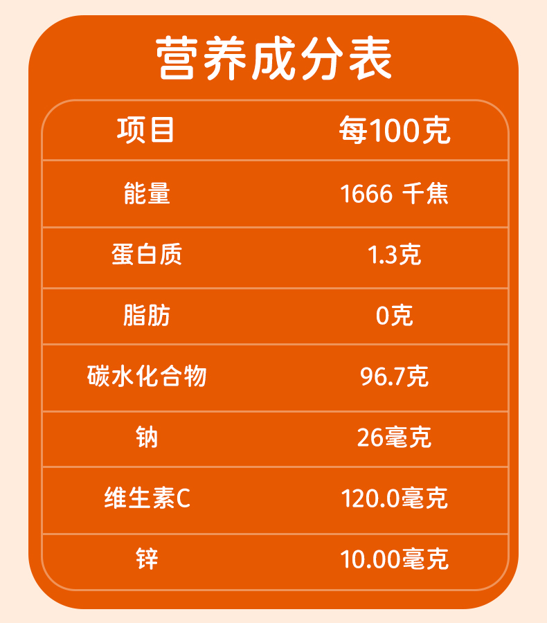 详情图片