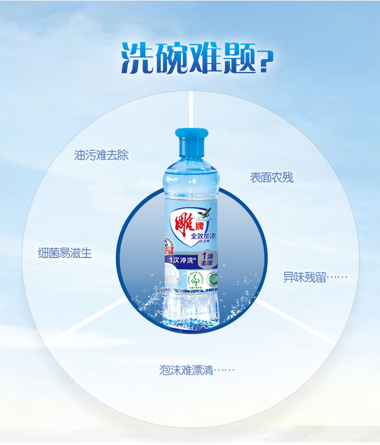 详情图片