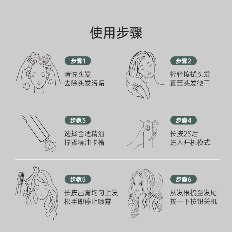 详情图片
