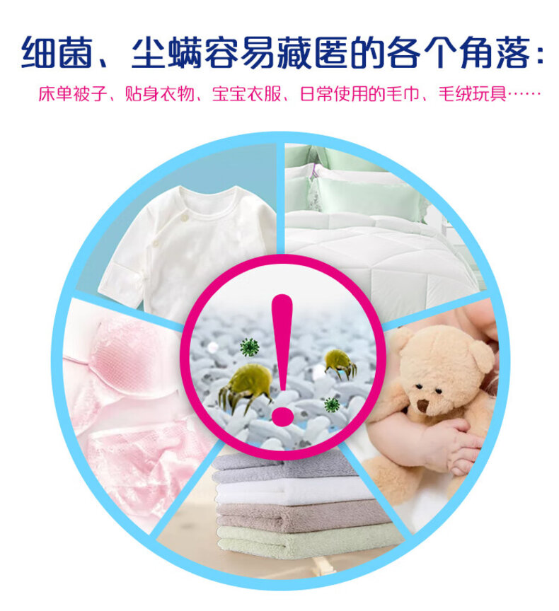 详情图片