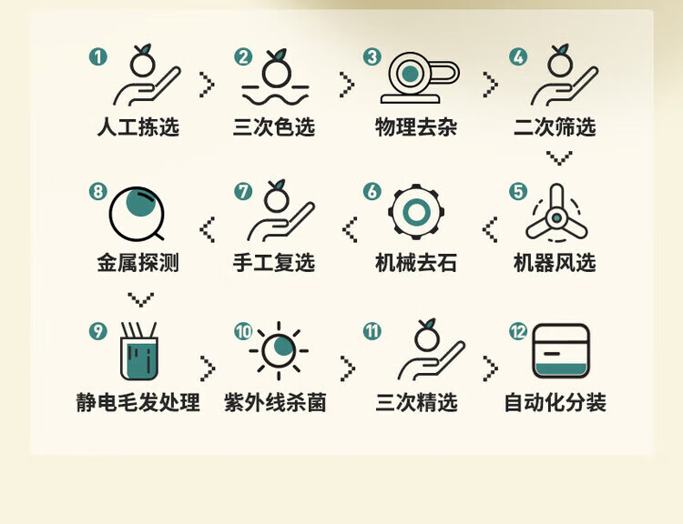 详情图片
