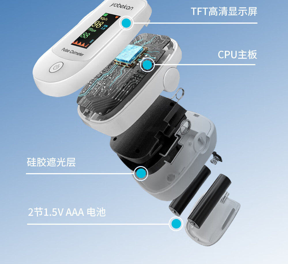 详情图片