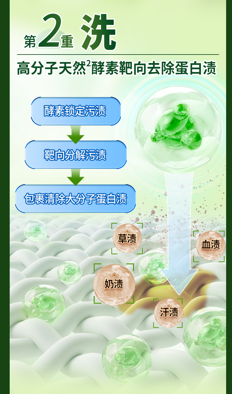 详情图片